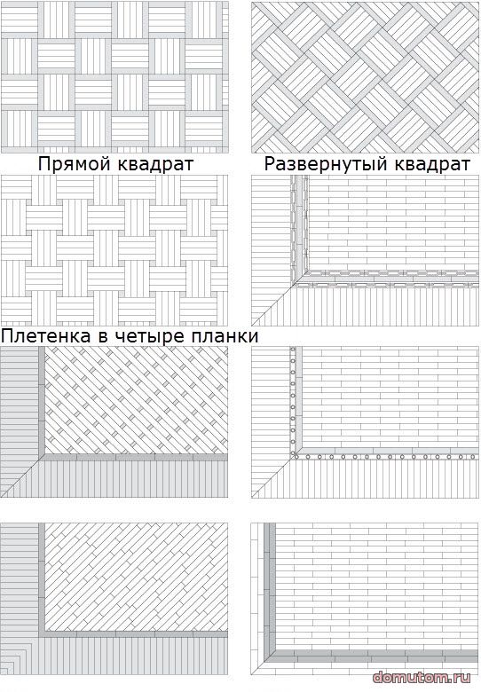 Варианты укладки штучного паркета