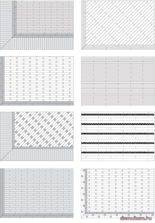 Варианты укладки штучного паркета