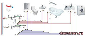 водопровод параллельная схема